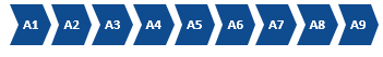 Sd7